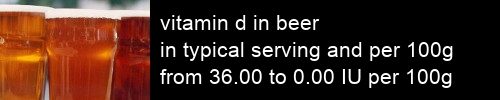 vitamin d in beer information and values per serving and 100g